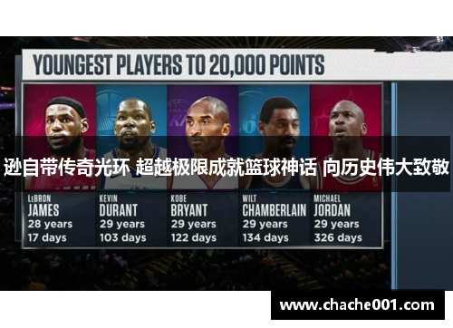 逊自带传奇光环 超越极限成就篮球神话 向历史伟大致敬
