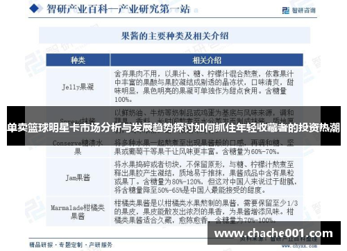 单卖篮球明星卡市场分析与发展趋势探讨如何抓住年轻收藏者的投资热潮